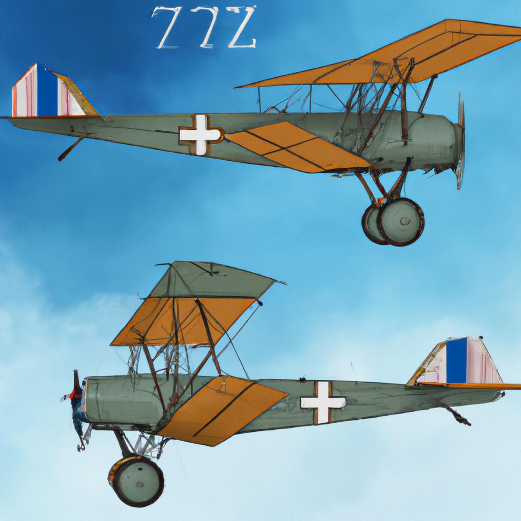 La Aviación en la Primera Guerra Mundial: Una Nueva Era en la Historia de la Guerra