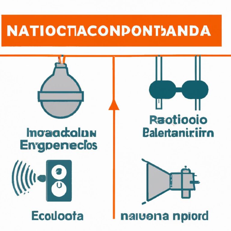 La Revolución Del Confort La Historia De La Refrigeración Y Aire Acondicionado Conceptos De 5580