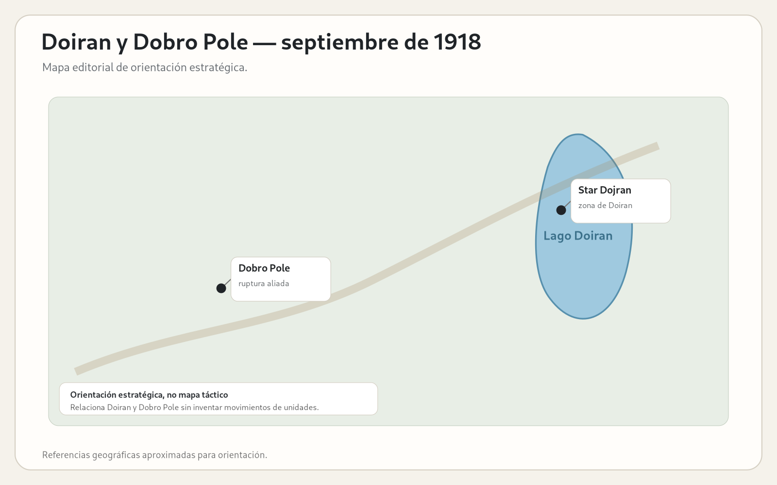Mapa editorial de referencia de Doiran y Dobro Pole en septiembre de 1918