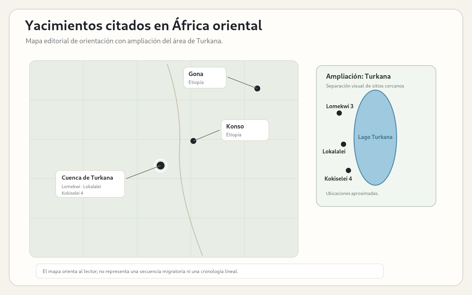 Mapa editorial de yacimientos de África oriental con ampliación de la cuenca de Turkana